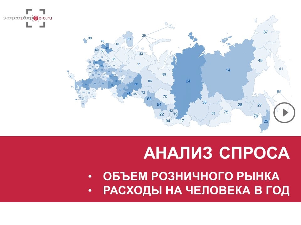 Рынок почтовых услуг 2019: спрос на почтовые услуги в России и регионах